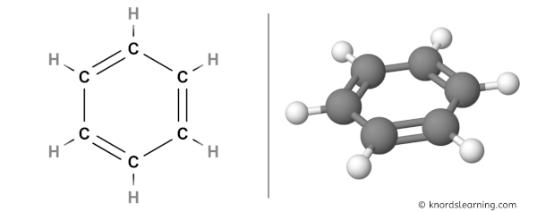 Is Benzene polar or nonpolar