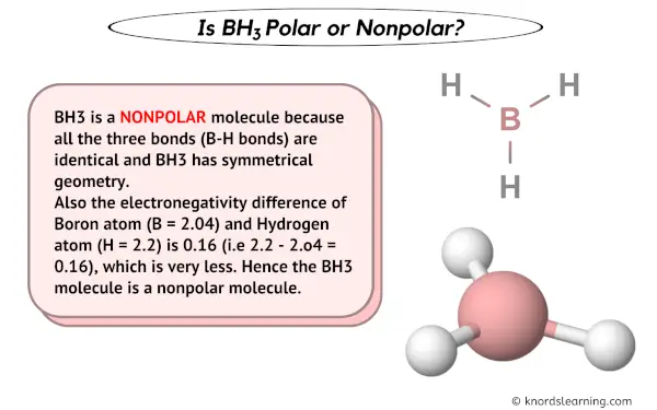 Is BH3 Polar or Nonpolar