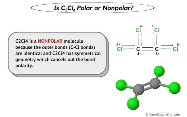 Is C2Cl4 Polar or Nonpolar