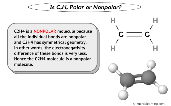 Is C2H4 Polar or Nonpolar