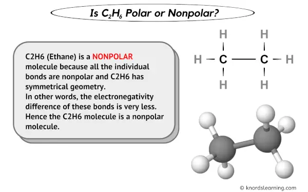 Is C2H6 Polar or Nonpolar