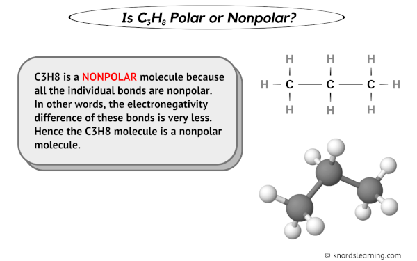 Is C3H8 (Propane) Polar or Nonpolar