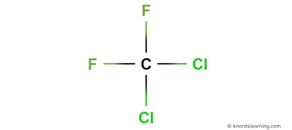 Is CF2Cl2 Polar or Nonpolar