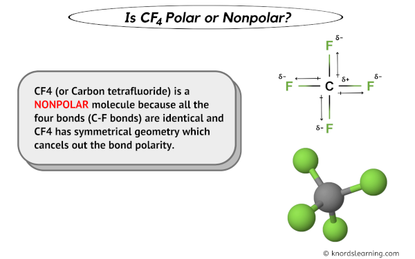 Is CF4 Polar or Nonpolar
