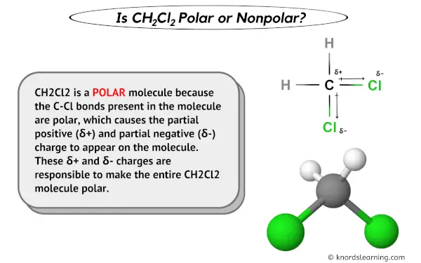 Is CH2Cl2 Polar or Nonpolar