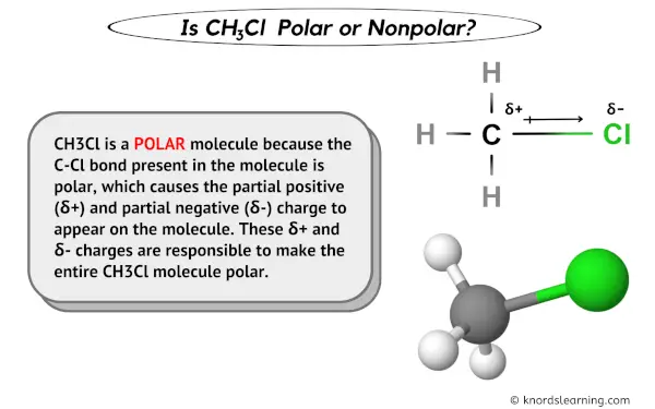 Is CH3Cl Polar or Nonpolar
