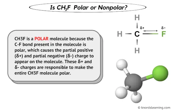 Is CH3F Polar or Nonpolar