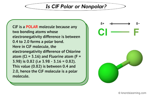 Is ClF Polar or Nonpolar