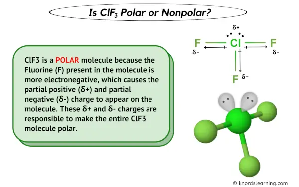 Is ClF3 Polar or Nonpolar
