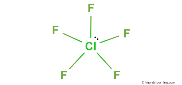 Is ClF5 Polar or Nonpolar