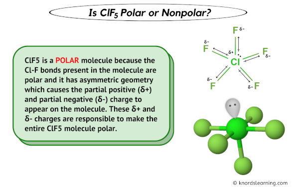 Is ClF5 Polar or Nonpolar