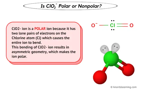 Is ClO2- Polar or Nonpolar