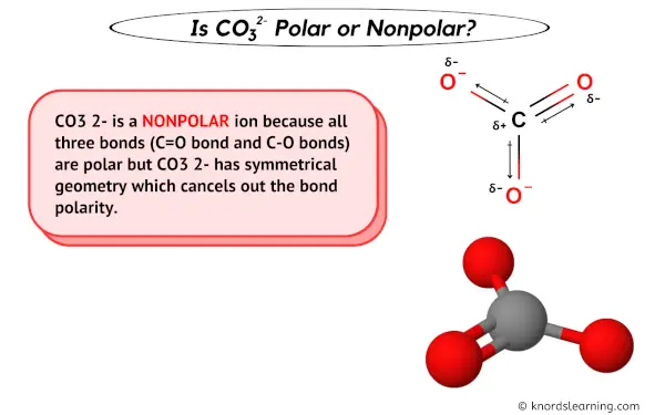 Is CO3 2- Polar or Nonpolar