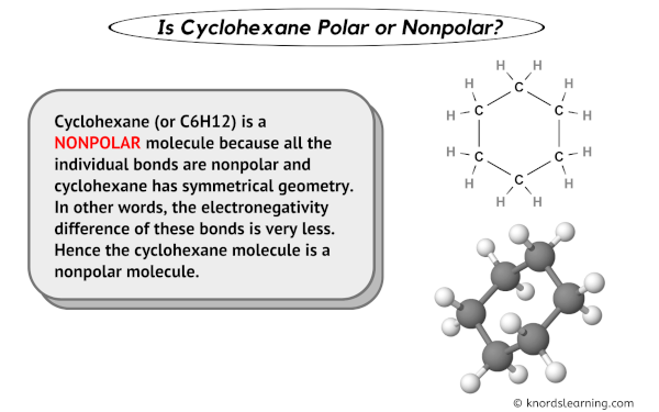 Is cyclohexane polar or nonpolar