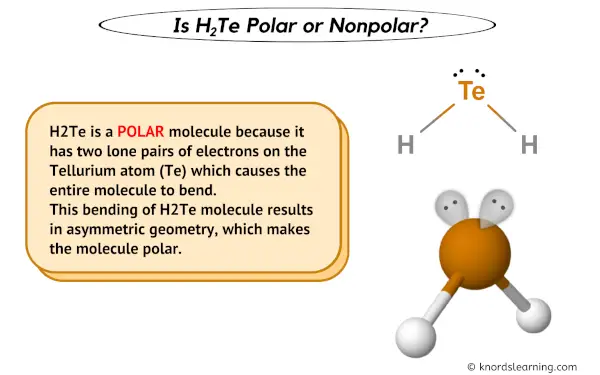 Is H2Te Polar or Nonpolar