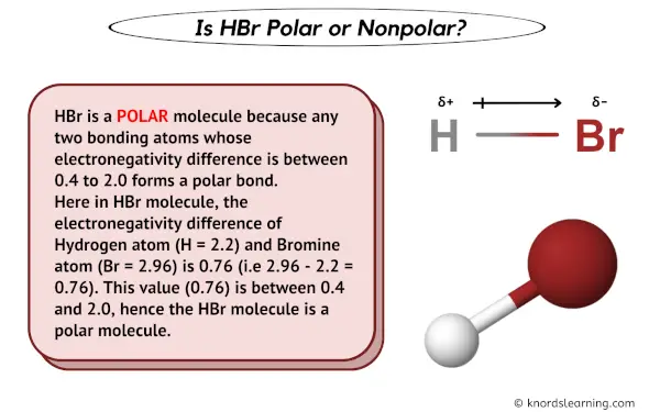 Is HBr Polar or Nonpolar