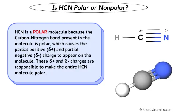 Is HCN Polar or Nonpolar