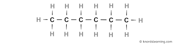 Is Hexane (C6H14) Polar or Nonpolar