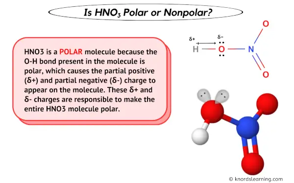 Is HNO3 Polar or Nonpolar