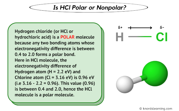 Is Hydrogen Chloride (HCl) Polar or Nonpolar