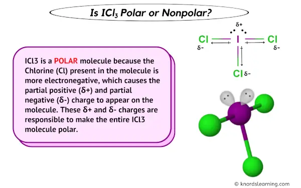 Is ICl3 Polar or Nonpolar