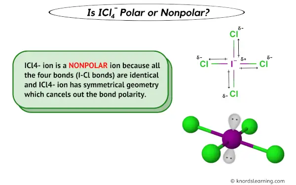 Is ICl4- Polar or Nonpolar
