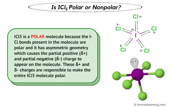 Is ICl5 Polar or Nonpolar