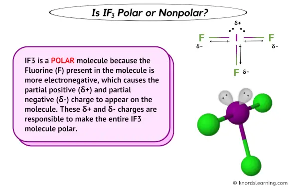 Is IF3 Polar or Nonpolar