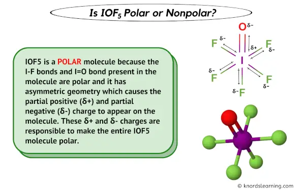 Is IOF5 Polar or Nonpolar