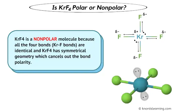 Is KrF4 Polar or Nonpolar