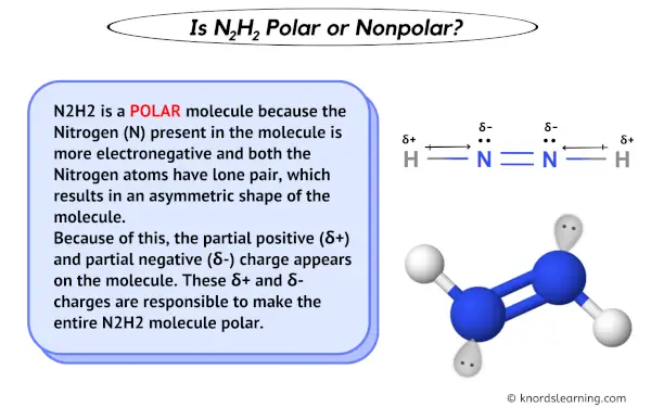 Is N2H2 Polar or Nonpolar