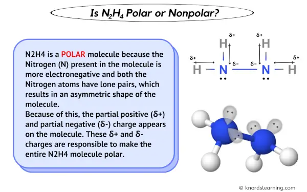 Is N2H4 Polar or Nonpolar