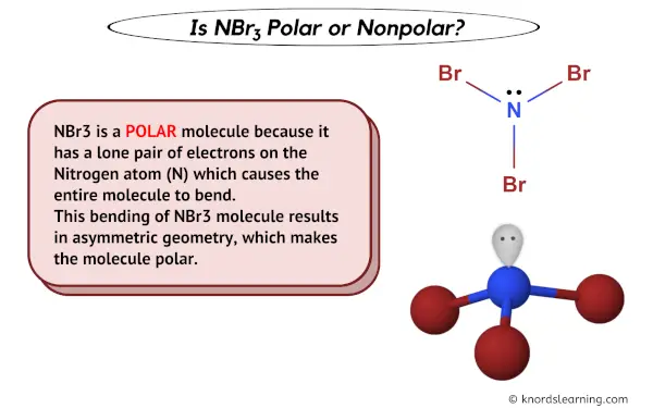 Is NBr3 Polar or Nonpolar