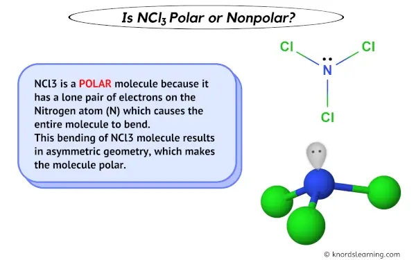 Is NCl3 Polar or Nonpolar