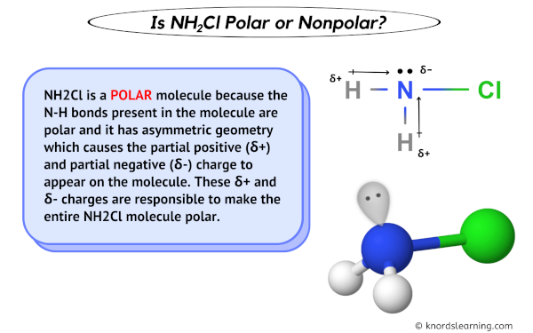Is NH2Cl Polar or Nonpolar
