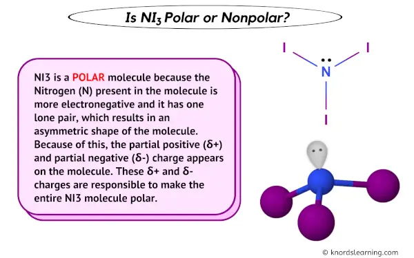 Is NI3 Polar or Nonpolar