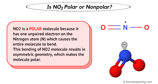 Is NO2 Polar or Nonpolar