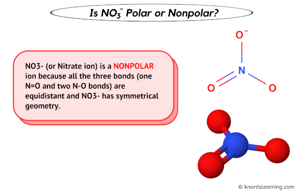 Is NO3- Polar or Nonpolar