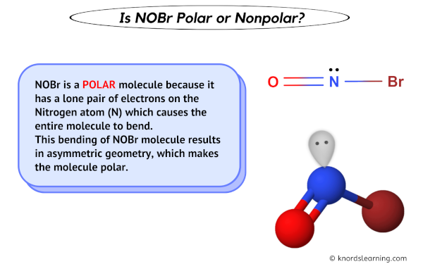 Is NOBr Polar or Nonpolar
