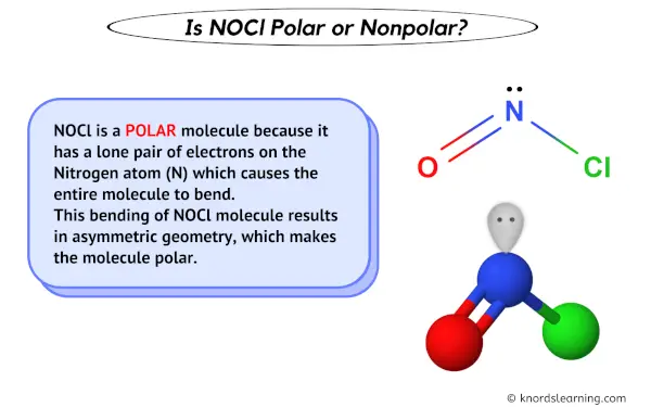 Is NOCl Polar or Nonpolar
