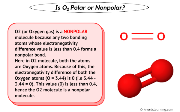 Is O2 Polar or Nonpolar