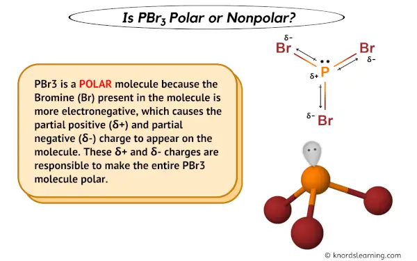Is PBr3 Polar or Nonpolar