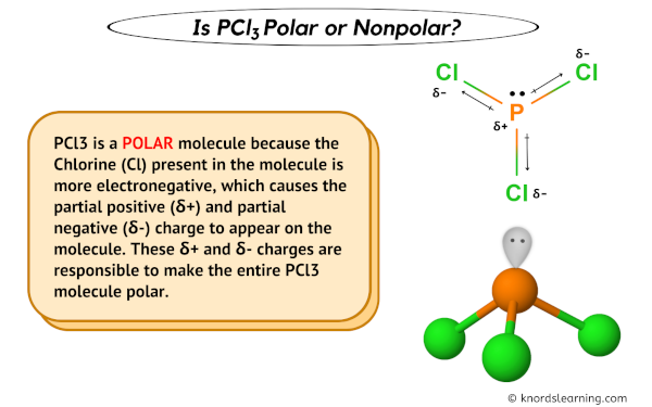 Is PCl3 Polar or Nonpolar