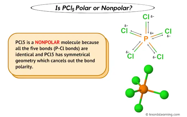 Is PCl5 Polar or Nonpolar