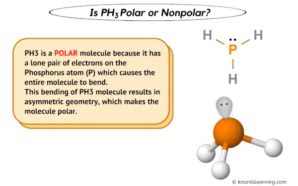 Is PH3 Polar or Nonpolar
