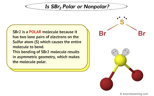 Is SBr2 Polar or Nonpolar