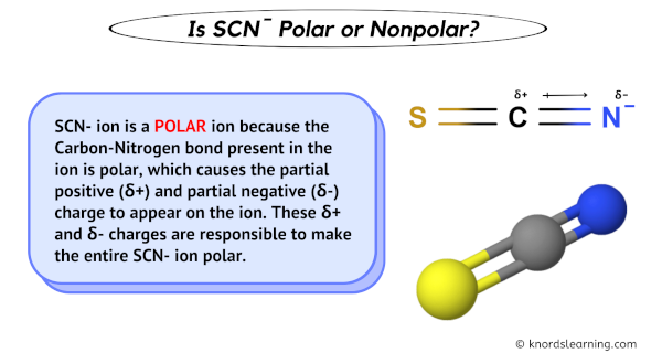 Is SCN- Polar or Nonpolar