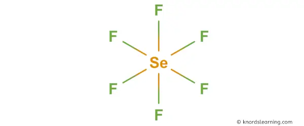 Is SeF6 Polar or Nonpolar