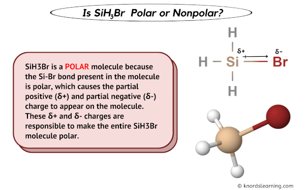 Is SiH3Br Polar or Nonpolar