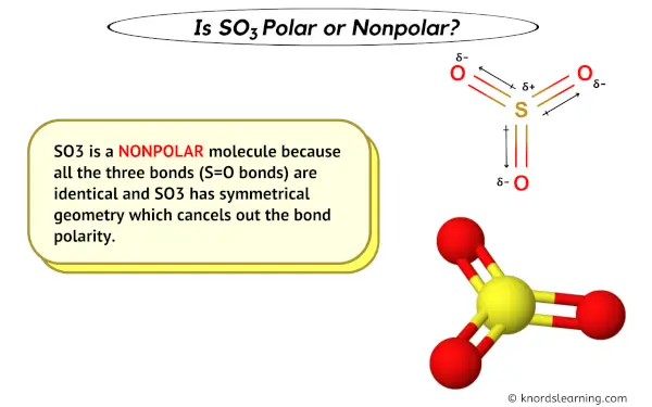 Is SO3 Polar or Nonpolar